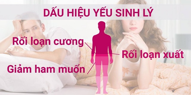 Những điều cần biết về yếu sinh lý