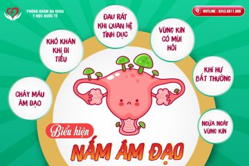 Nấm Canndida, Nguyên Nhân Và Cách Điều Trị Tốt